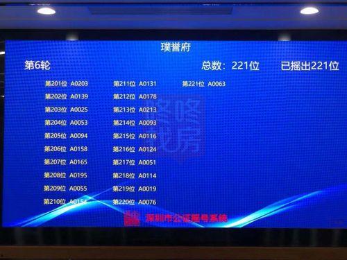 深圳张大哥最新爆料