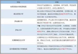 苏州吴中区爆料事件最新,揭秘背后真相与影响